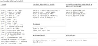 Metabones List.JPG