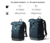 compagnon_explorer_backpack_3.jpg